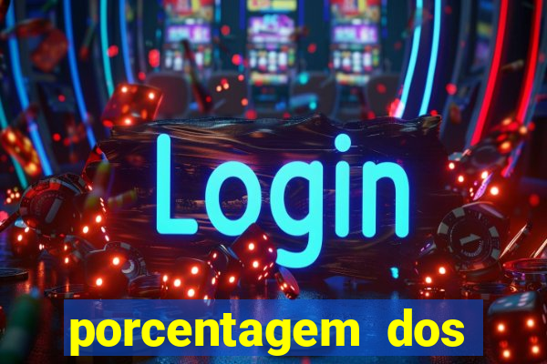 porcentagem dos jogos slots que pagam